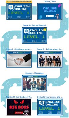 Gamification into the design of the e-3D online course